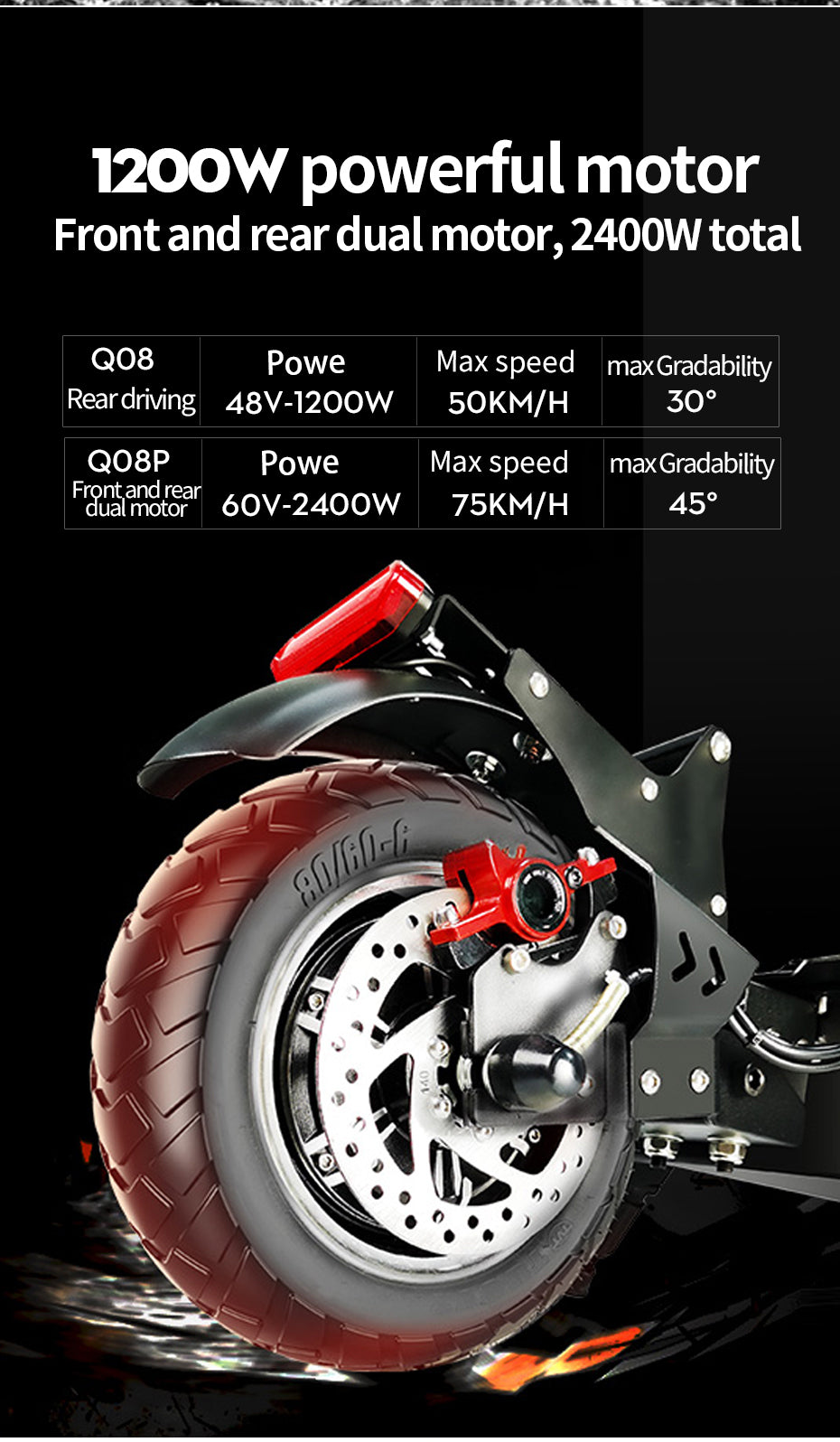 2024 New Convenient High end Electric Scooter for Going Out